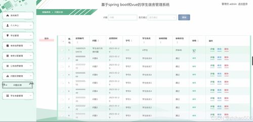 2025年计算机毕业设计 基于SpringBoot与Vue的学生宿舍管理系统设计与实现